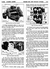 04 1955 Buick Shop Manual - Engine Fuel & Exhaust-038-038.jpg
